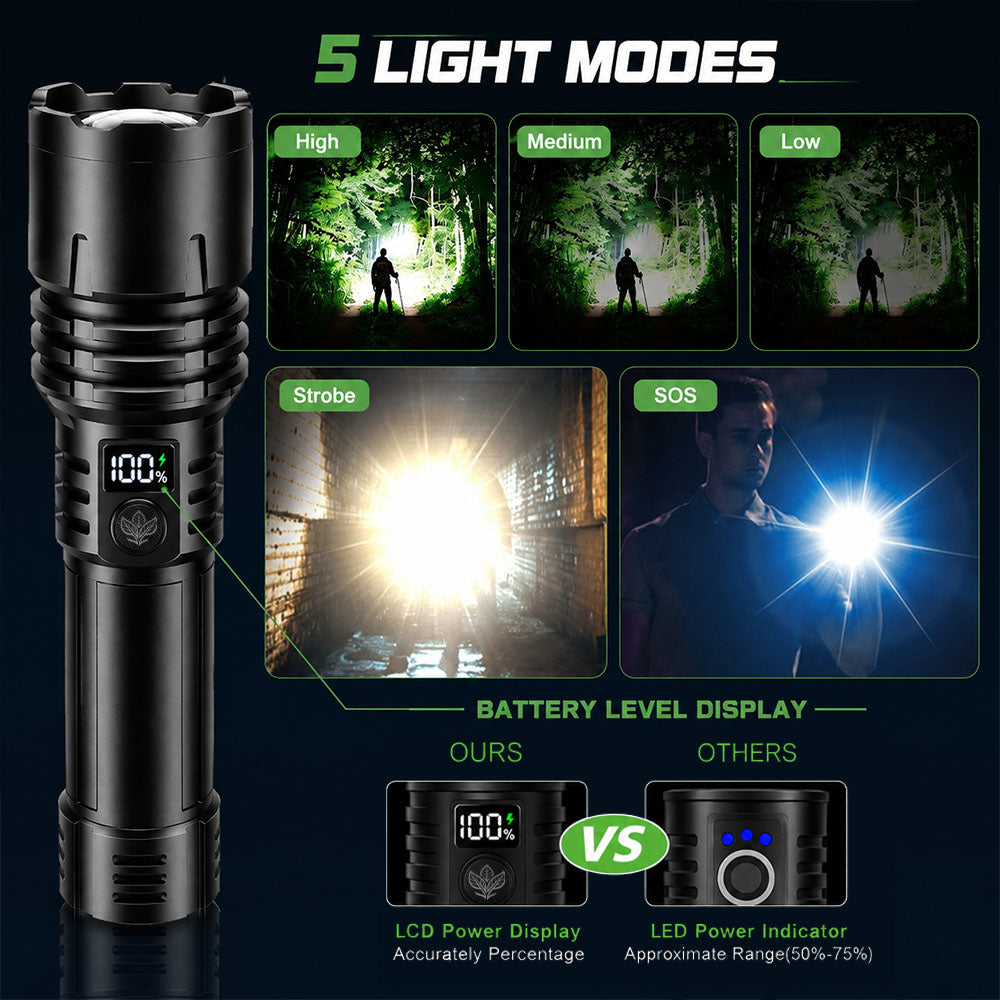 UP TO 70% OFF — Billhol® Ultimate Survival Flashlight