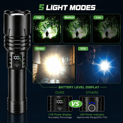 UP TO 70% OFF — Billhol® Ultimate Survival Flashlight