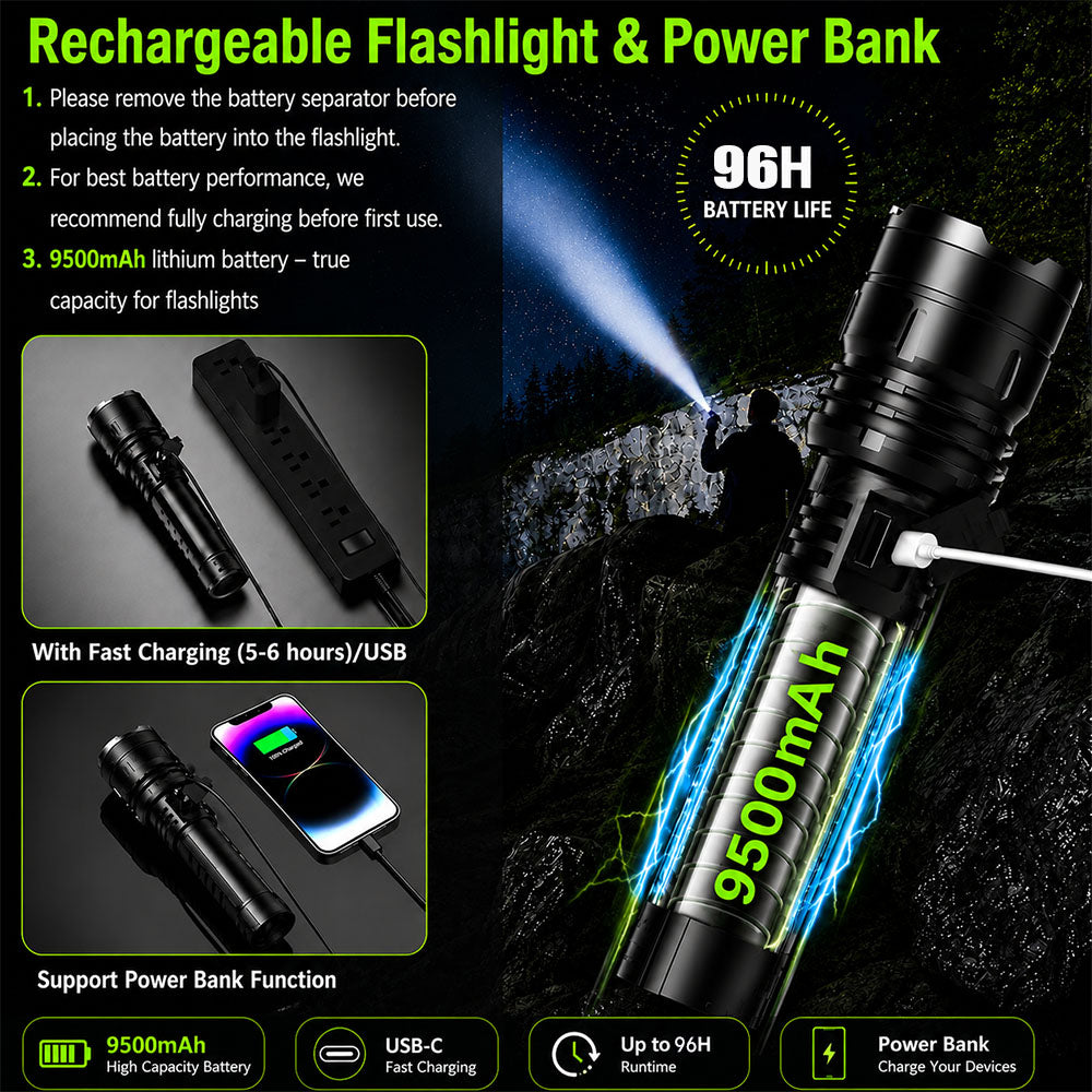 UP TO 70% OFF — Billhol® Ultimate Survival Flashlight